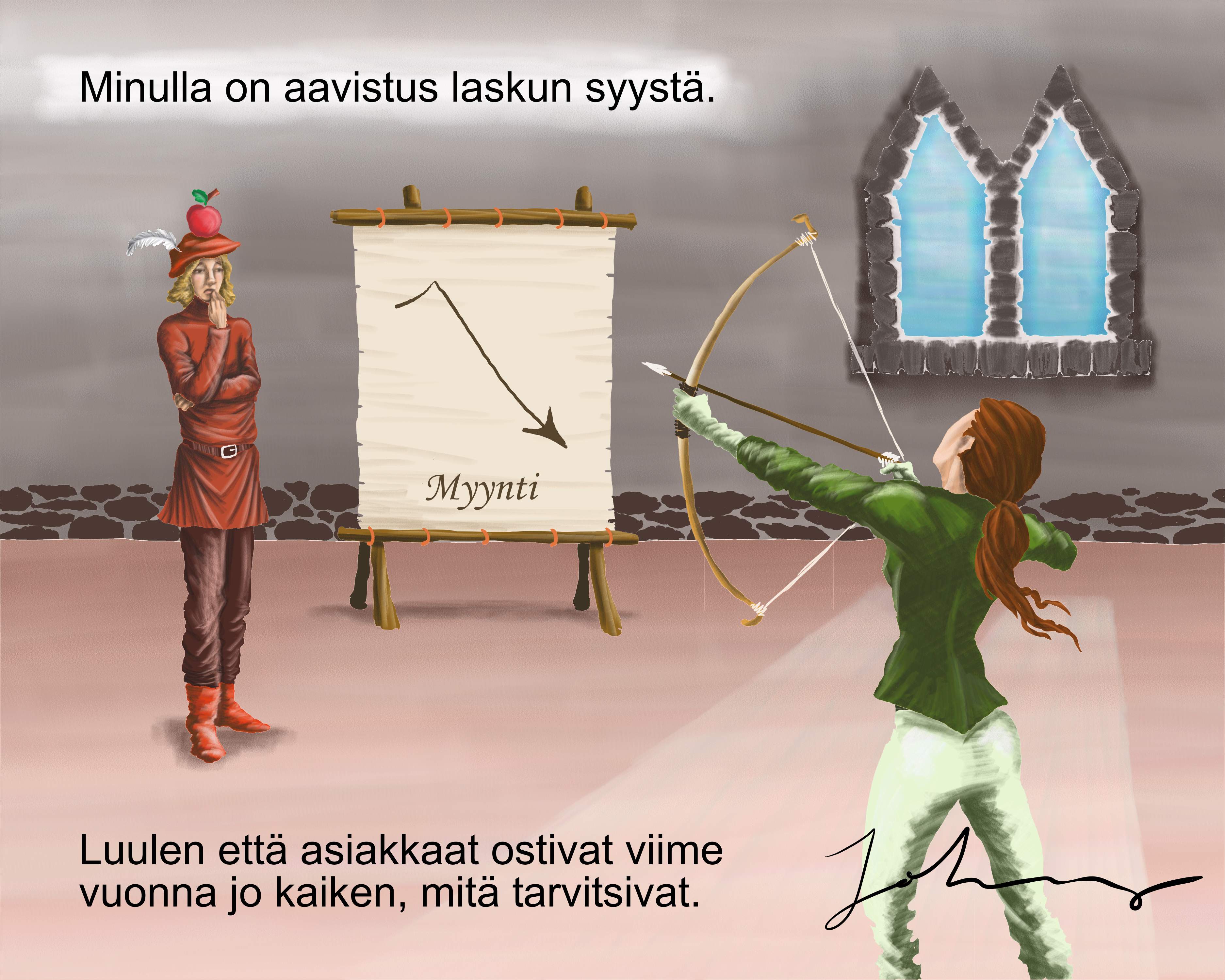 Myyntikäyrä4