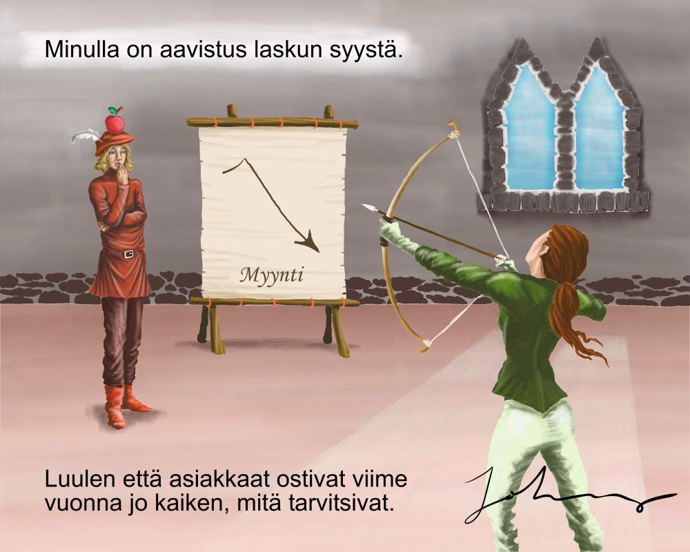 Myyntikäyrä4